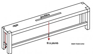 Chorobate selon Vitruve De l'Architectura, livre VIII, V,1,5.