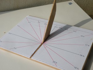 A partir du gnomon, on construit des cadrans solaire. Ci-dessus un cadran solaire horizontal adapté à la région gardoise