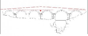 Comme les arches du pont du Gard ne sont pas centrées (la plus grande arche est excentrée au droit du franchissement du Gardon, alors que celle du pont Royal est au centre), il « triche » en adoptant une astuce géométrique en recentrant visuellement «son» pont pour installer, en plein milieu, une frise en haut relief avec un blason orné par une croix du Languedoc (ou croix occitane à branches égales et triplement perlées pour chaque branche).